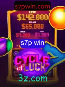 CycleofLuck: Um Mergulho nas Mecânicas e Regras do Jogo